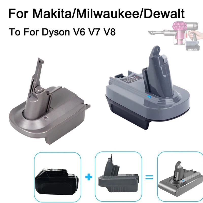 Power Tools Battery Adapter - New For Makita/Dewalt/Milwaukee 18V Lithium Battery