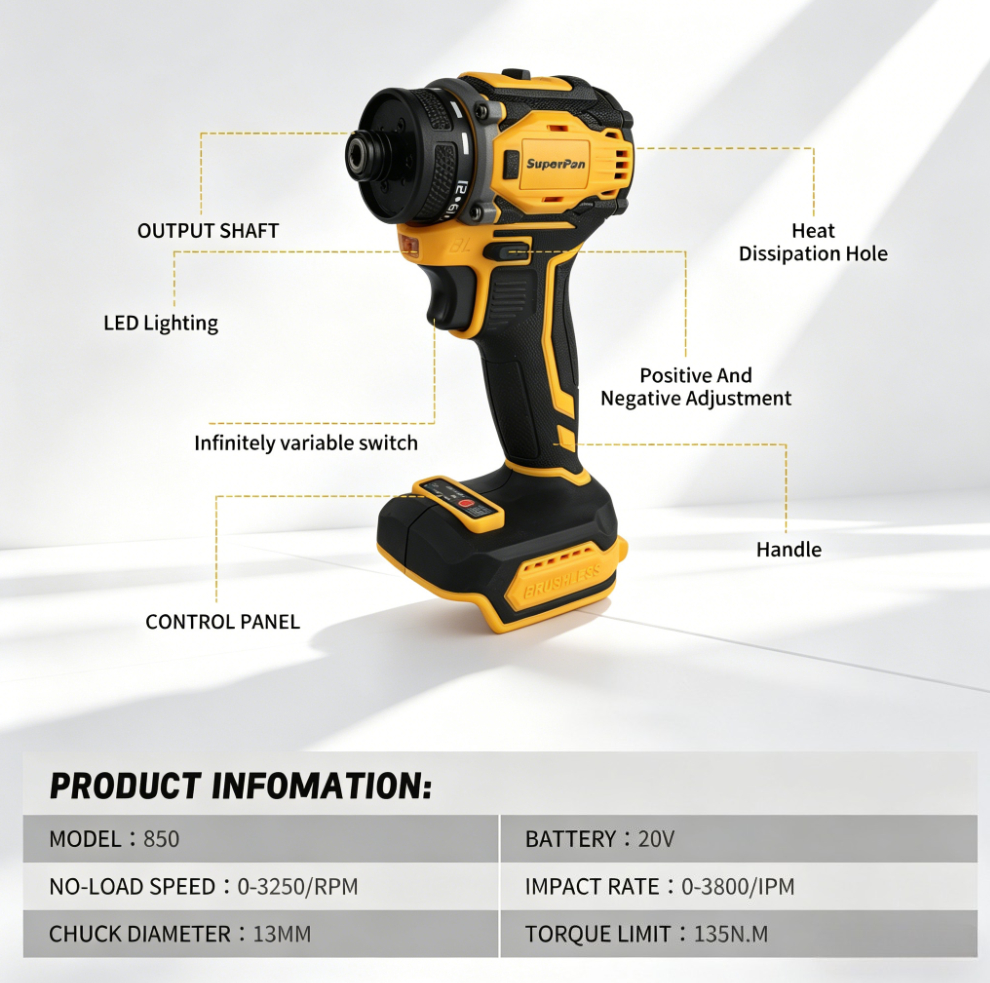 Power Tools Battery Adapter - Lithium ion screwdriver integrated tool for