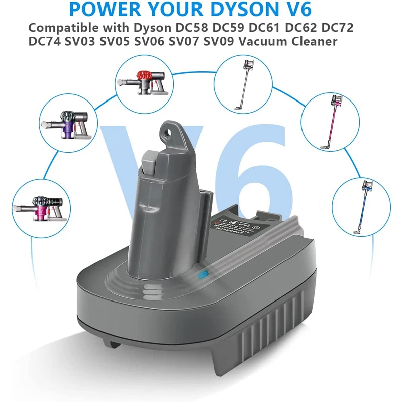 New For Makita/Dewalt/Milwauke - مراجعة Power Tools Battery Adapter وسعره