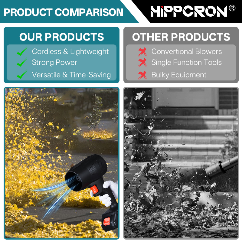 Hippcron Cordless Leaf Blower  - مراجعة Power Tools In Construction وسعره