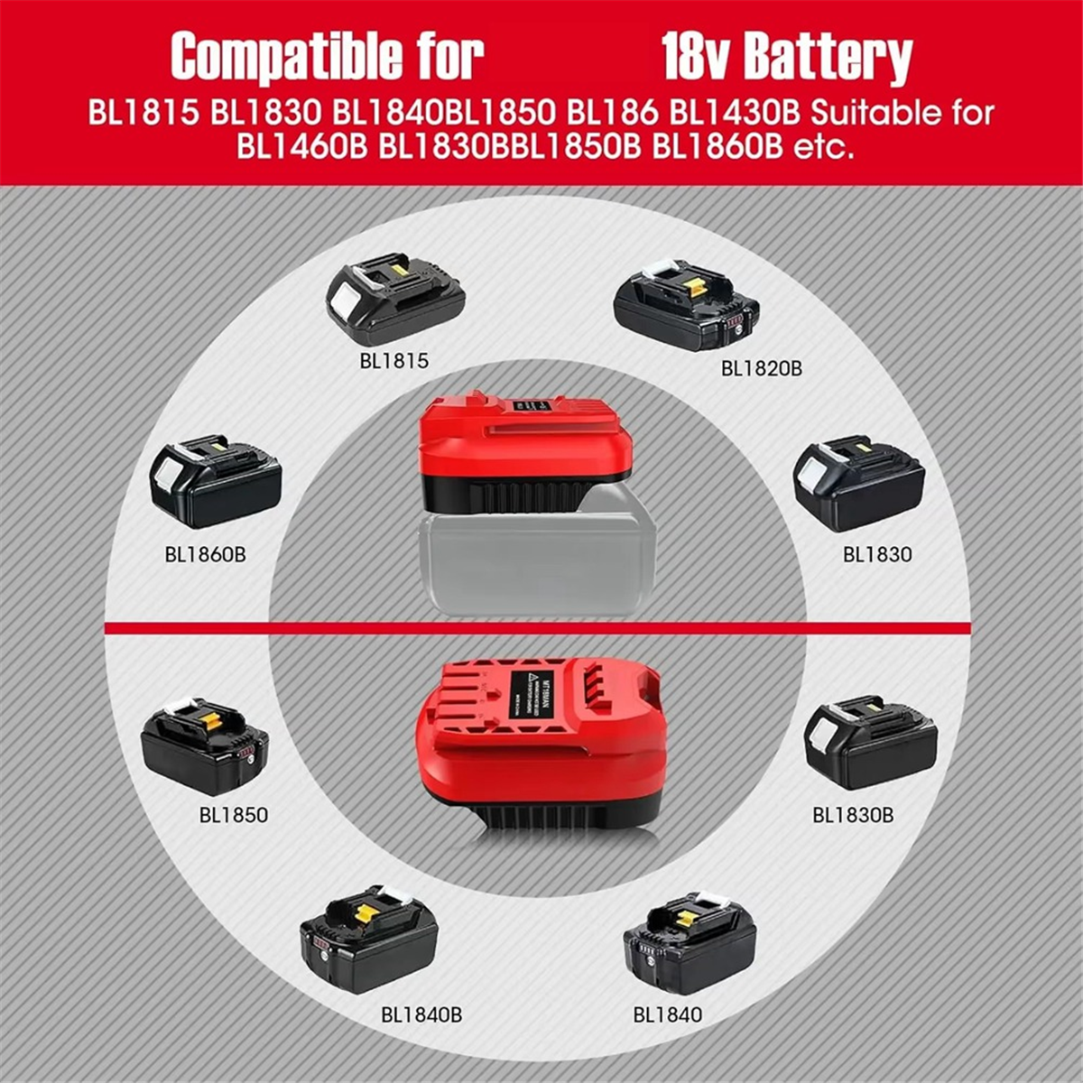 ABNJ Adapter for V20 Cordless  - مراجعة Power Tools Battery Adapter وسعره