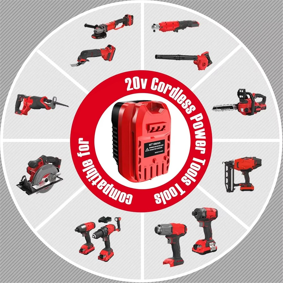 ABNJ Adapter for V20 Cordless  - مراجعة Power Tools Battery Adapter وسعره