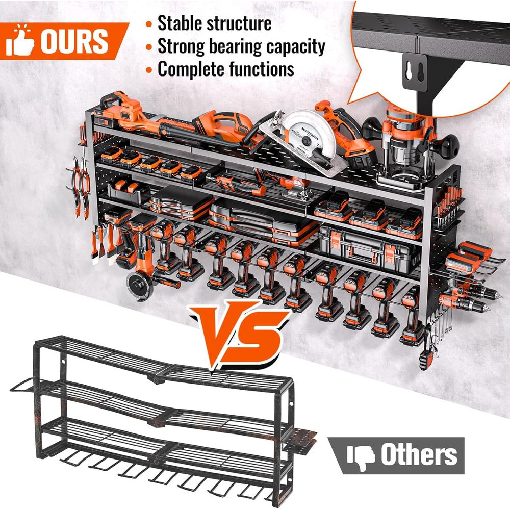 Large Power Tool Organizer Wal - مراجعة Power Tools Storage وسعره