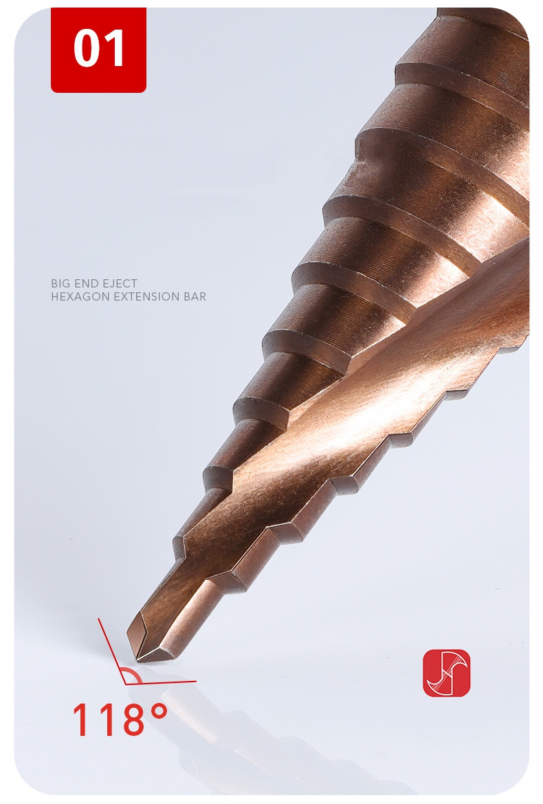 4-12/4-20/4-32mm M35 Cobalt Sp - مراجعة Power Tools Kobalt وسعره