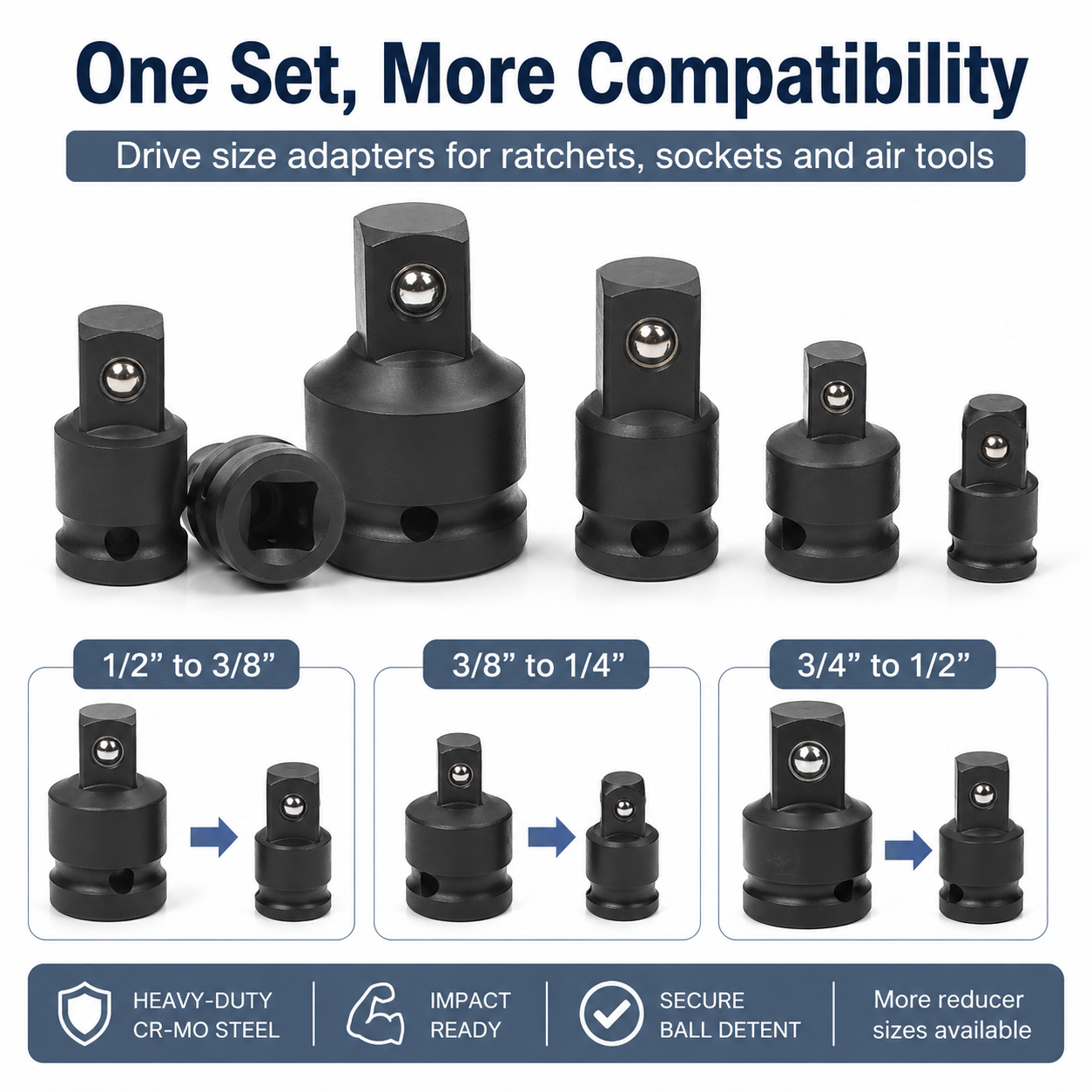 Socket Adapter Reducer Set 1/2 - مراجعة Power Tools Pneumatic وسعره
