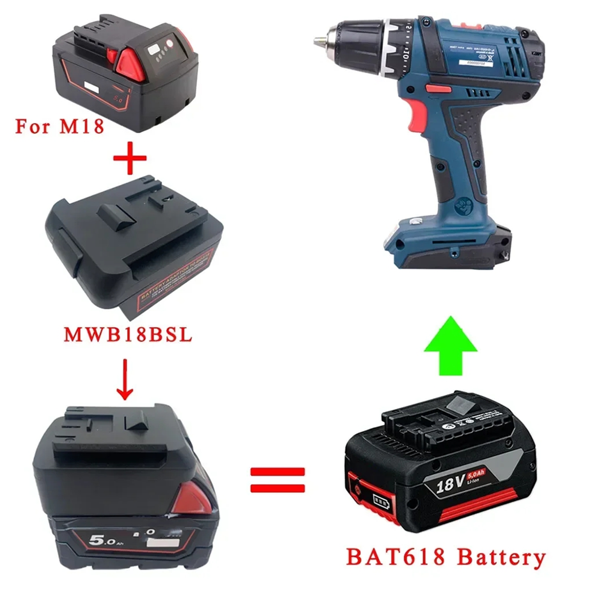 ABNJ MWB18BSL-C Adapter Conver - مراجعة Power Tools Battery Adapter وسعره