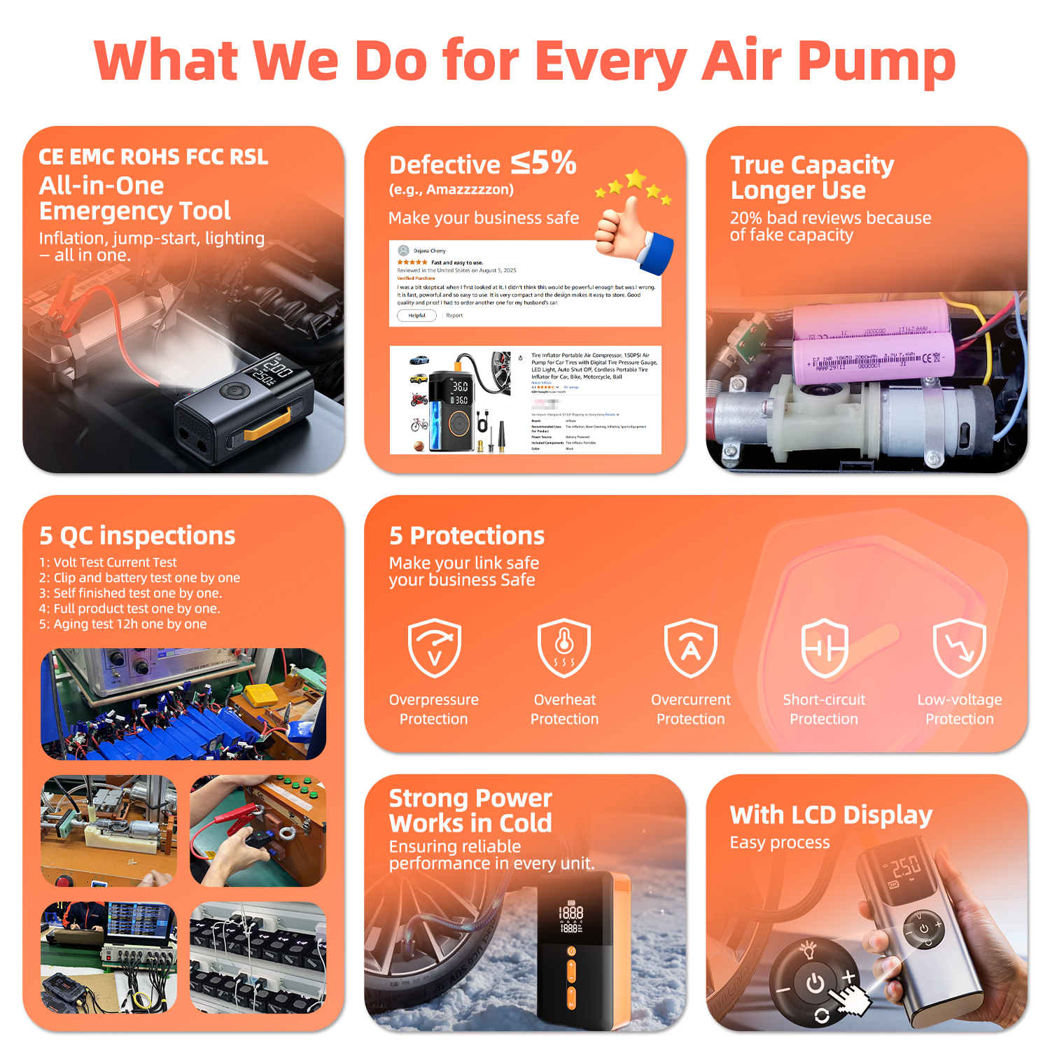Automatic Rechargeable Electri - مراجعة Air Compressor Mini وسعره