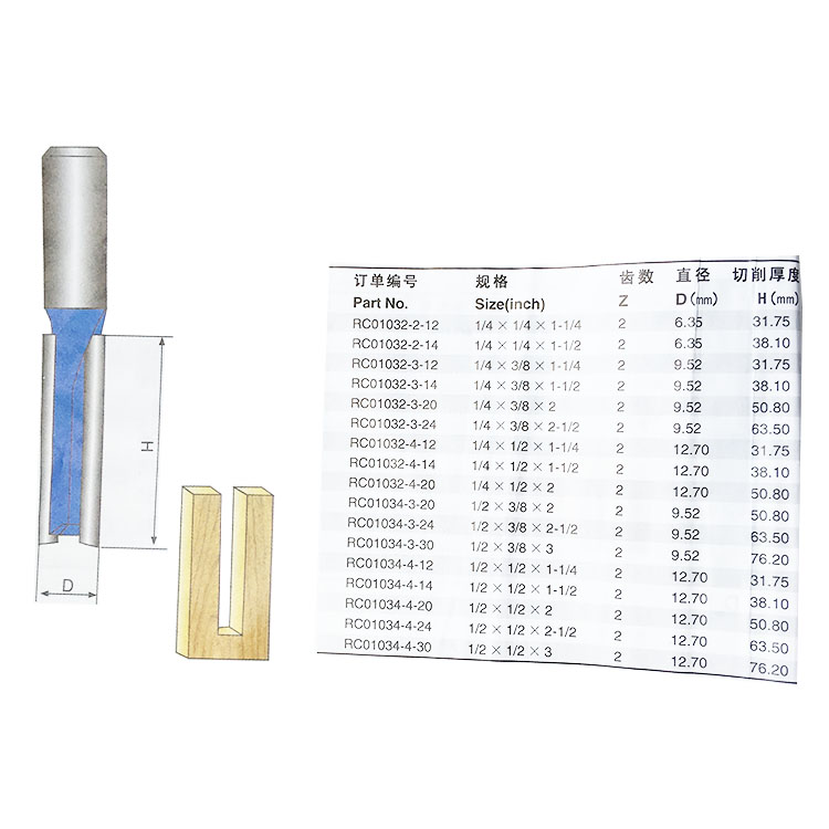 1pcs Long Blade Two Flute Stra - مراجعة Power Tools Quotes وسعره