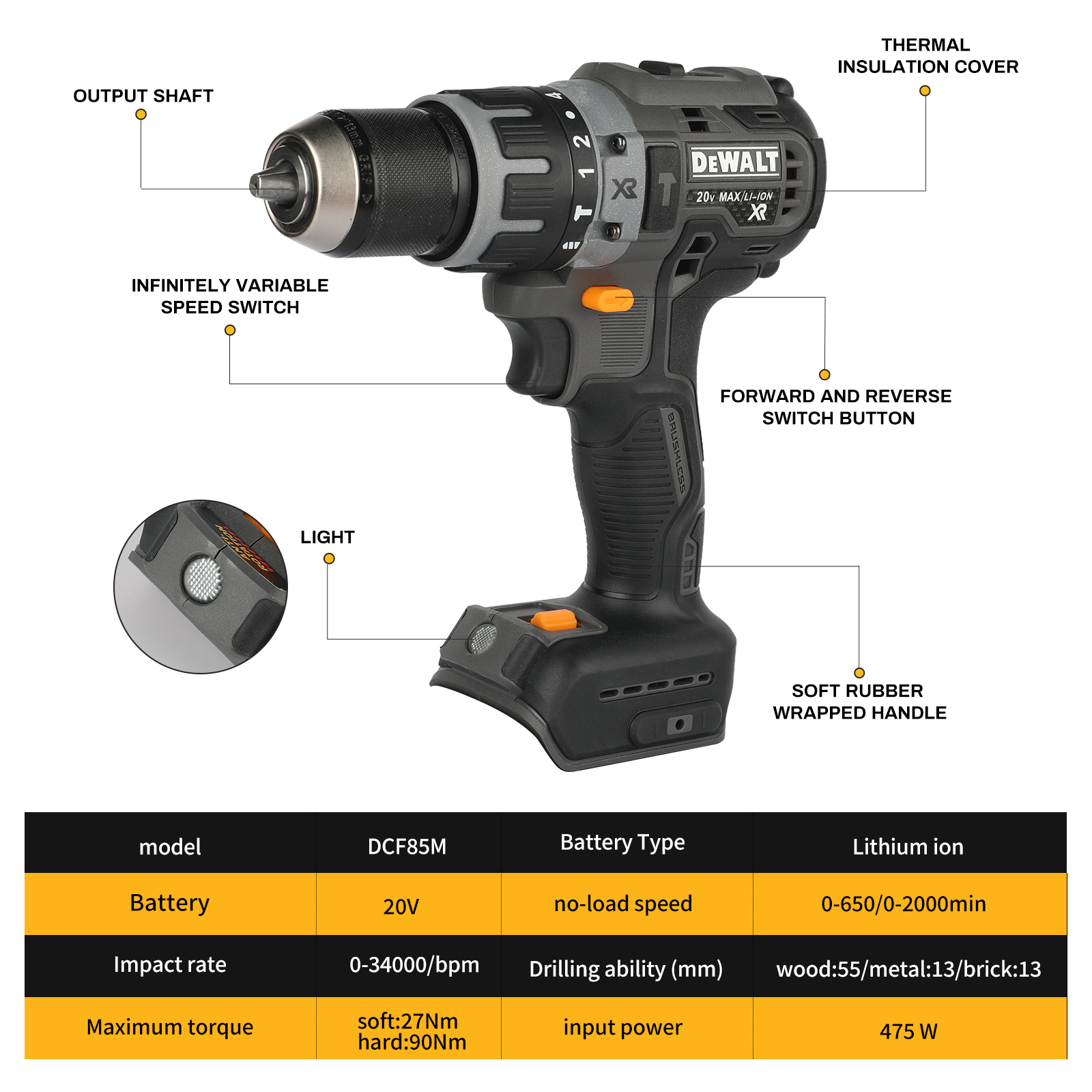 DeWalt DCF85M McLaren Brushles - مراجعة Dewalt Power Tools Xr وسعره