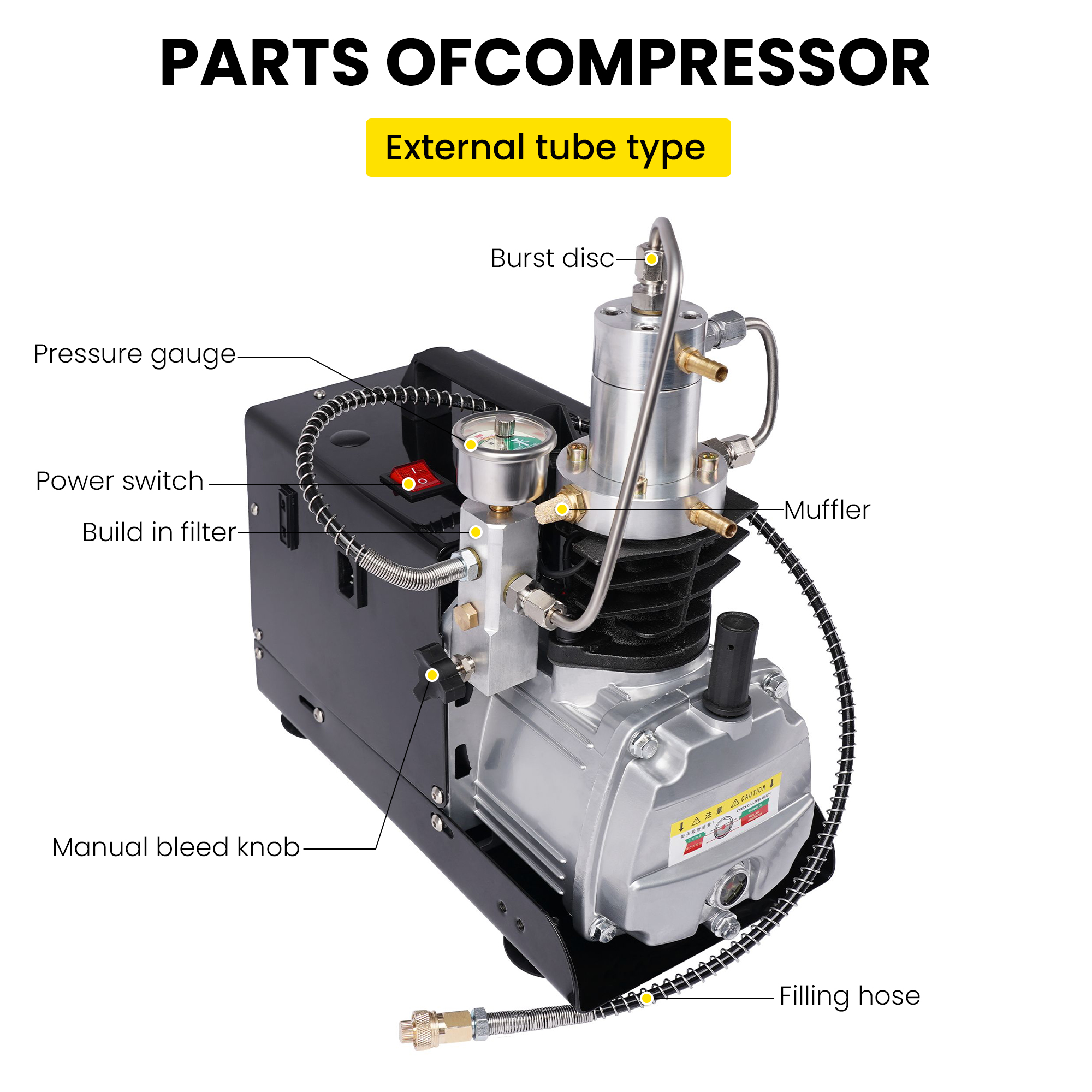 Portable Mini Single Cylinder  - مراجعة Air Compressor Mini وسعره