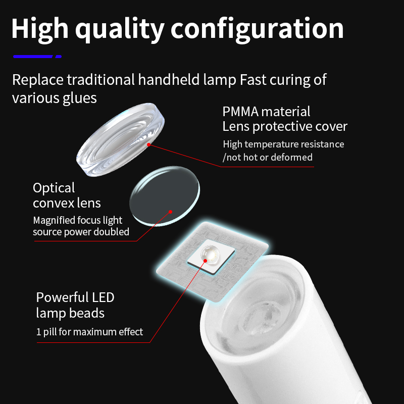 LUXIANZI Portable UV Curing La - مراجعة Power Tools Green Color وسعره