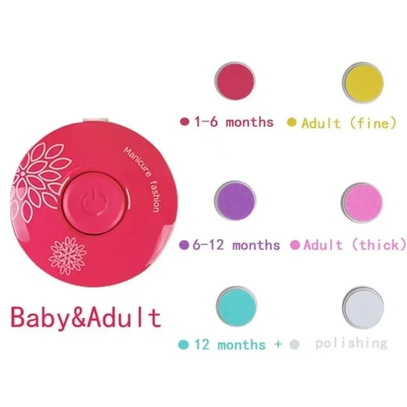 Electric Baby Nail Trimmer Kid - مراجعة Power Tools Kids وسعره