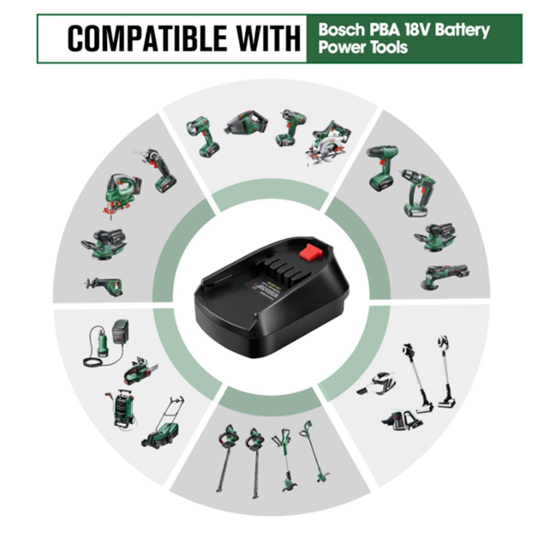 Battery Adapter for Bosch 18V  - مراجعة Power Tools Battery Adapter وسعره