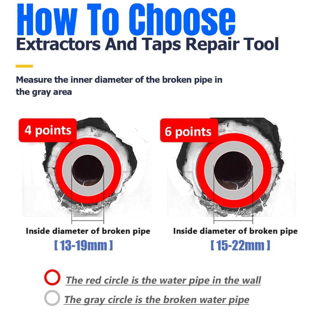 2 in 1 Broken Wire Water Pipe  - مراجعة Power Tools Kobalt وسعره