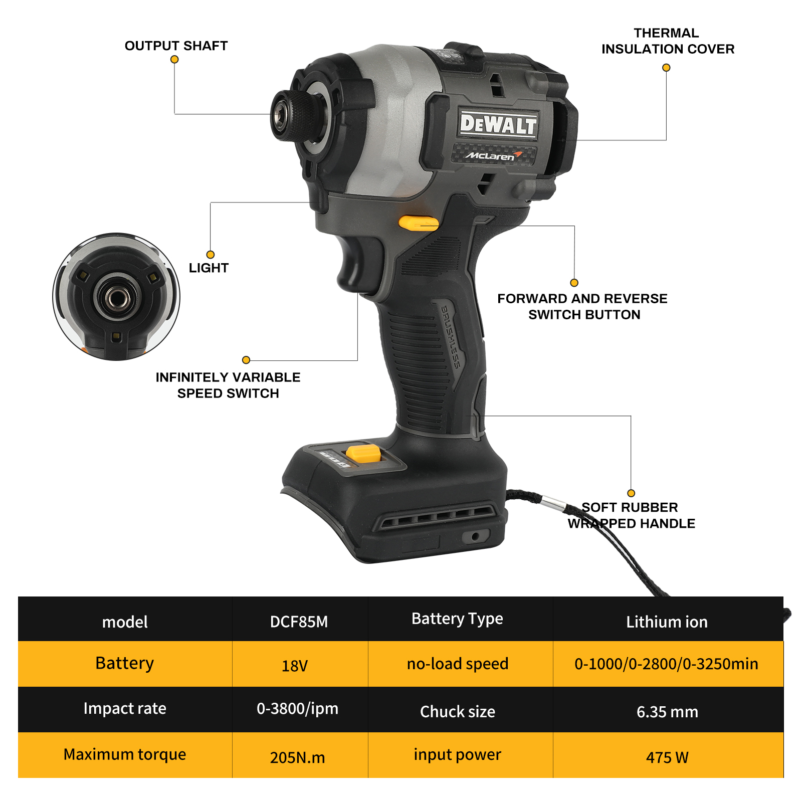 DEWALT McLaren F1 Team Limited - مراجعة Dewalt Power Tools Xr وسعره