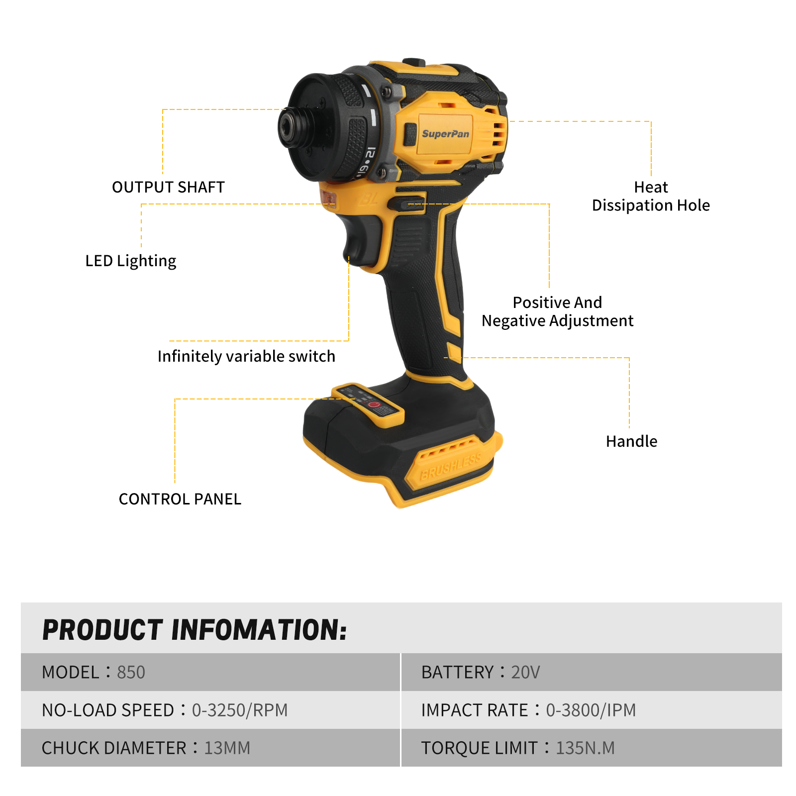 Brushless electric screwdriver - مراجعة Power Tools Battery Adapter وسعره